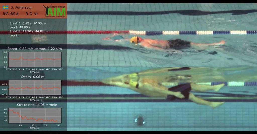 Un esempio di video analisi nel nuoto