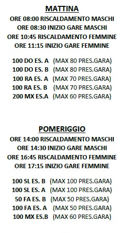Programma gare nuoto Young Swimmers